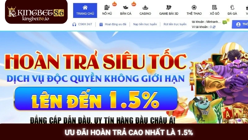 Ưu đãi hoàn trả cao nhất là 1.5%