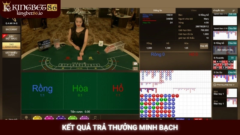 Rồng hổ online Kingbet86 - 7 mẹo chơi bất bại từ cao thủ 2 Kết quả trả thưởng minh bạch