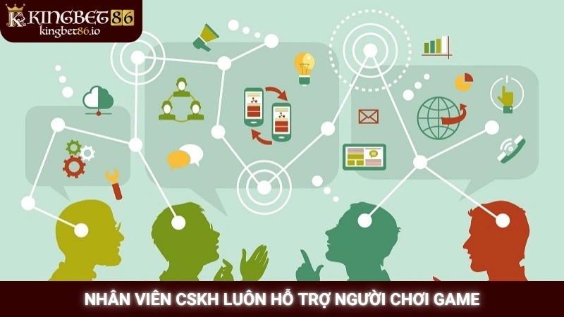 Xóc đĩa online Kingbet86 - Hướng dẫn chơi chẵn lẻ luôn thắng 3 Nhân viên CSKH luôn hỗ trợ người chơi game